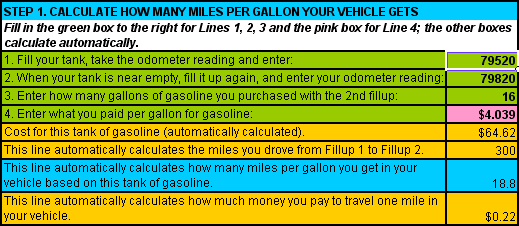 Screenshot Gas Calculator