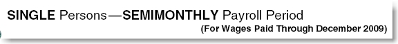 semi monthly wages