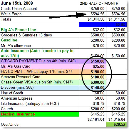 June 15th Paid Bills