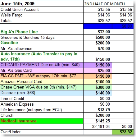 June 15th All Paid