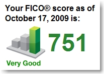 Credit Score October 2009