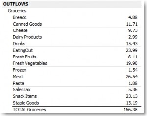 Cash System for Groceries - Week 6
