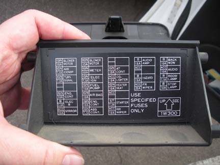 Pathfinder Fuse Box Cover Schematic