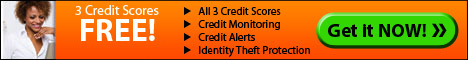 Do You Know Your Credit Score?